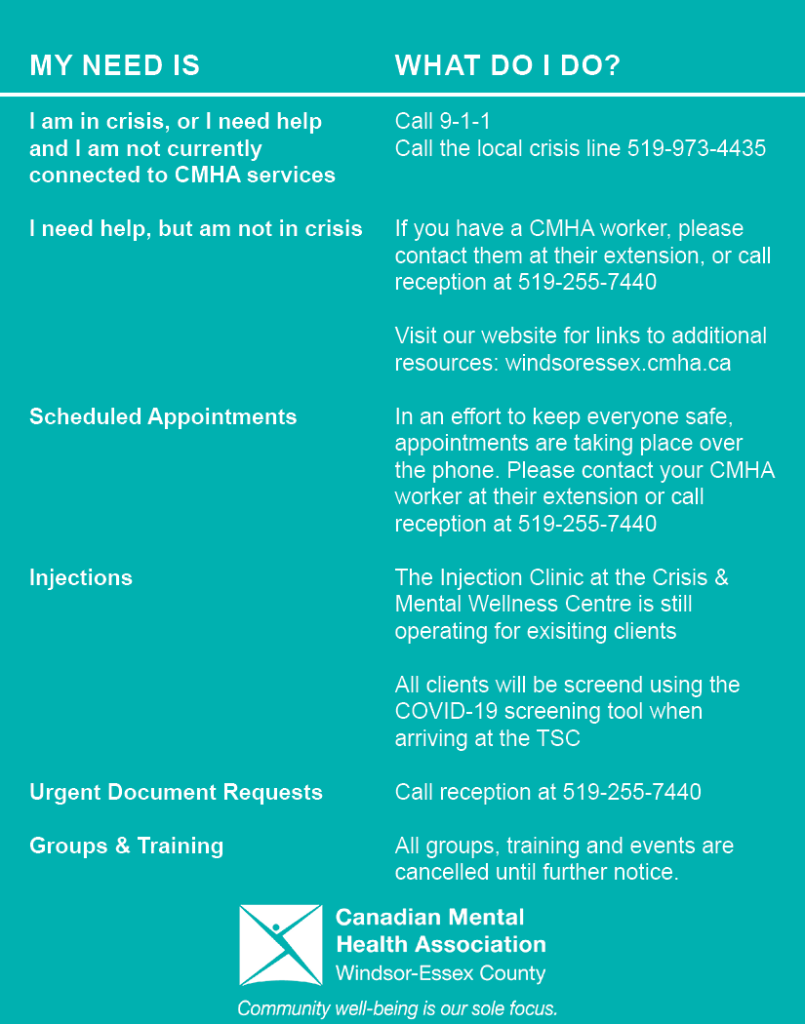 COVID-19 Updates - CMHA Windsor-Essex County